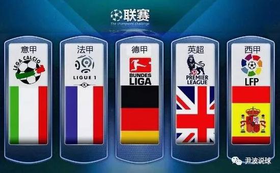 一个触发点